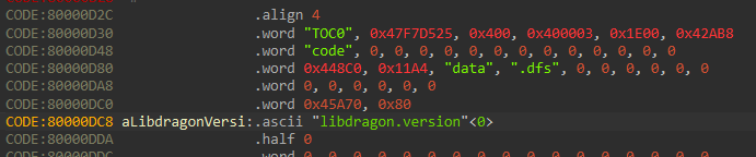 TOC0